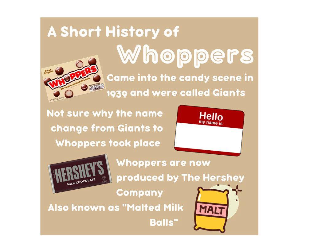 Whoppers Malted Milk Balls Theater Size  Candy - CandyFavorites