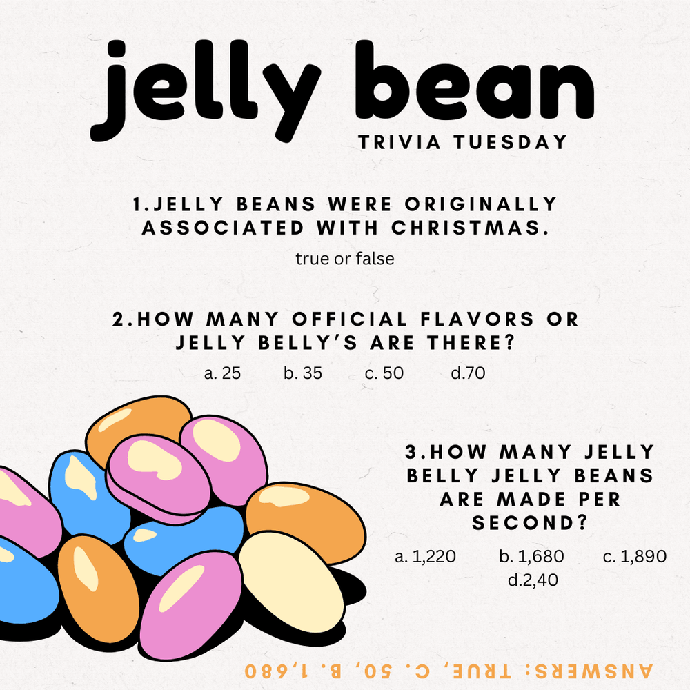 Let's Hop on over and Test our Jelly Bean Knowledge on Today's Trivia Tuesday!