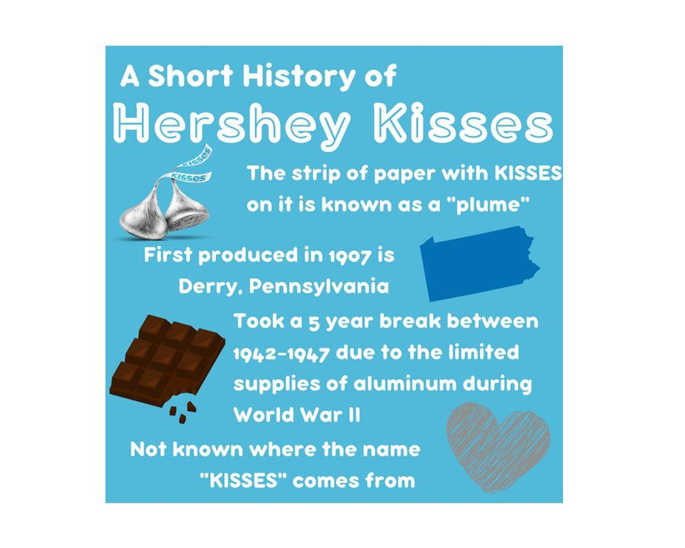 
                      
                        Hershey's Kisses Bulk - CandyFavorites
                      
                    