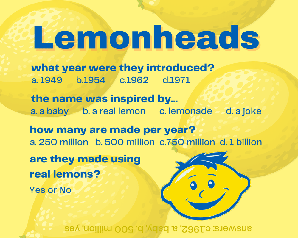 
                      
                        Lemonheads Bulk - CandyFavorites
                      
                    
