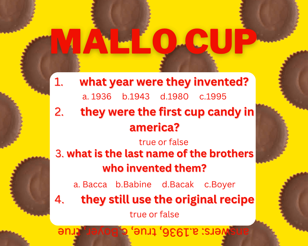 
                      
                        Milk Chocolate Mallo Cups - CandyFavorites
                      
                    