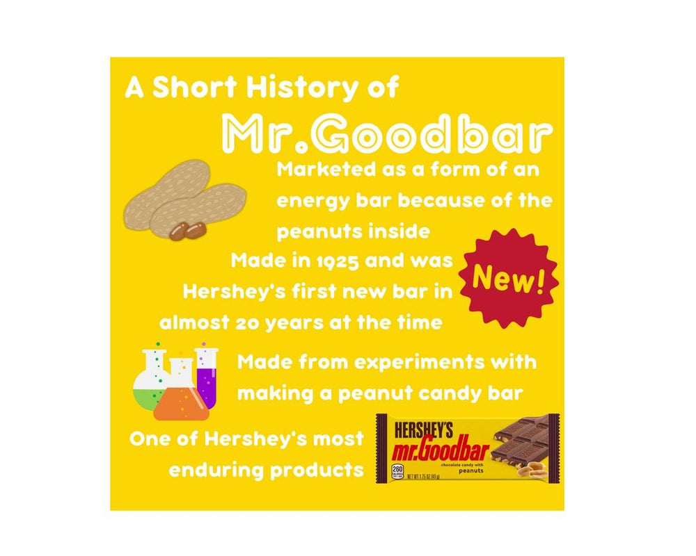 
                      
                        Mr. Goodbar - CandyFavorites
                      
                    