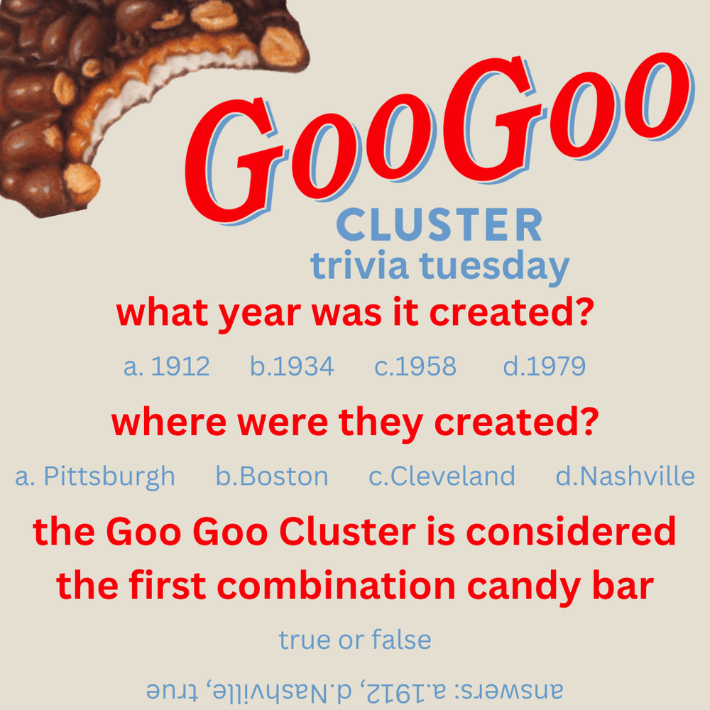 
                      
                        Original Goo Goo Clusters - CandyFavorites
                      
                    