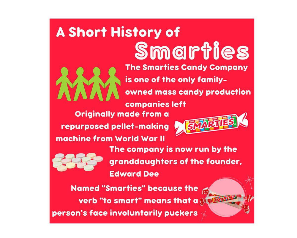 
                      
                        Smarties Candy Roll Wafers - CandyFavorites
                      
                    