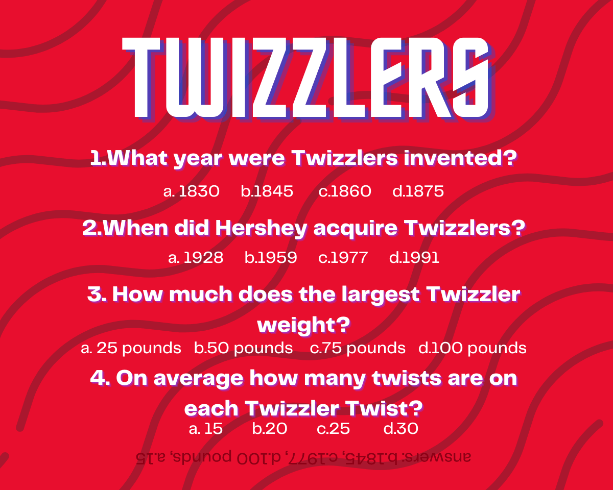 Twizzlers Twists Strawberry Flavored Licorice 2.5 oz. Bag - CandyFavorites